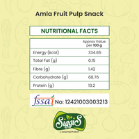 Amla Fruit Pulp Snack