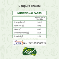 Gongura Thokku