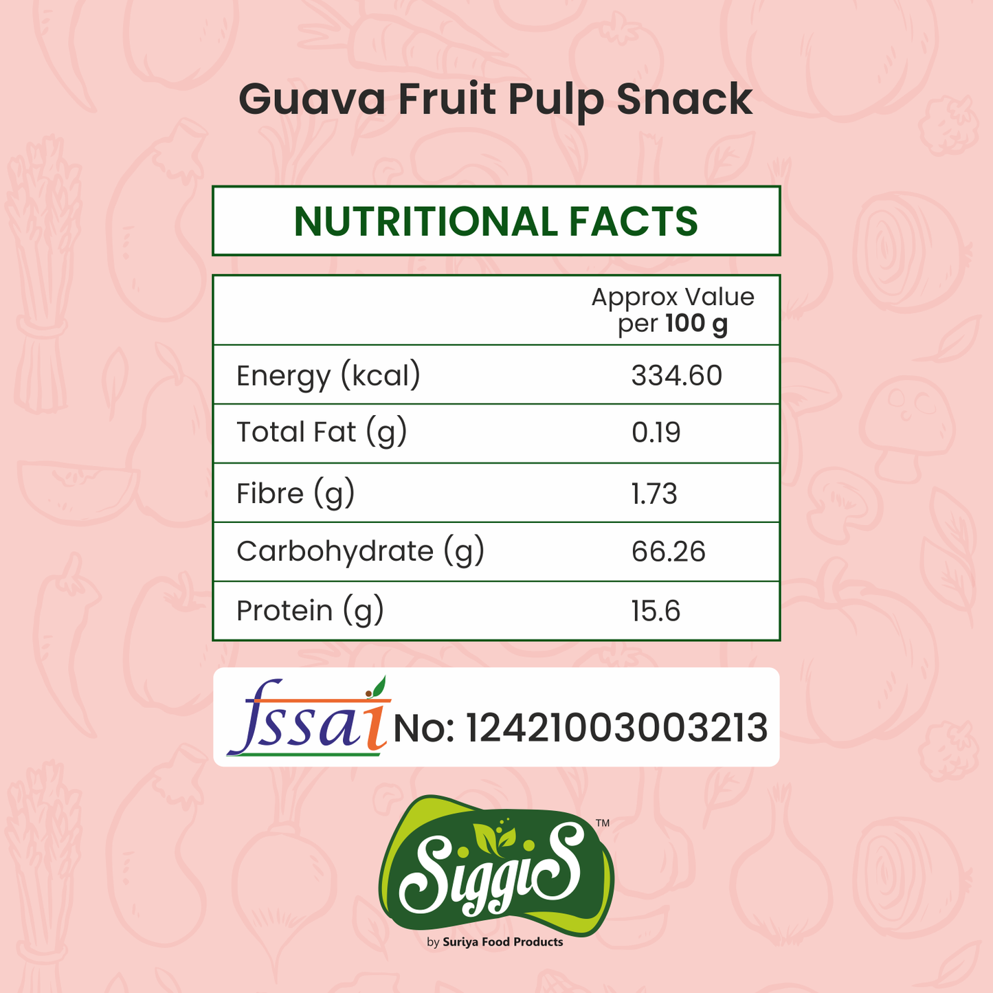 Guava Fruit Pulp Snack