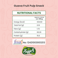 Guava Fruit Pulp Snack