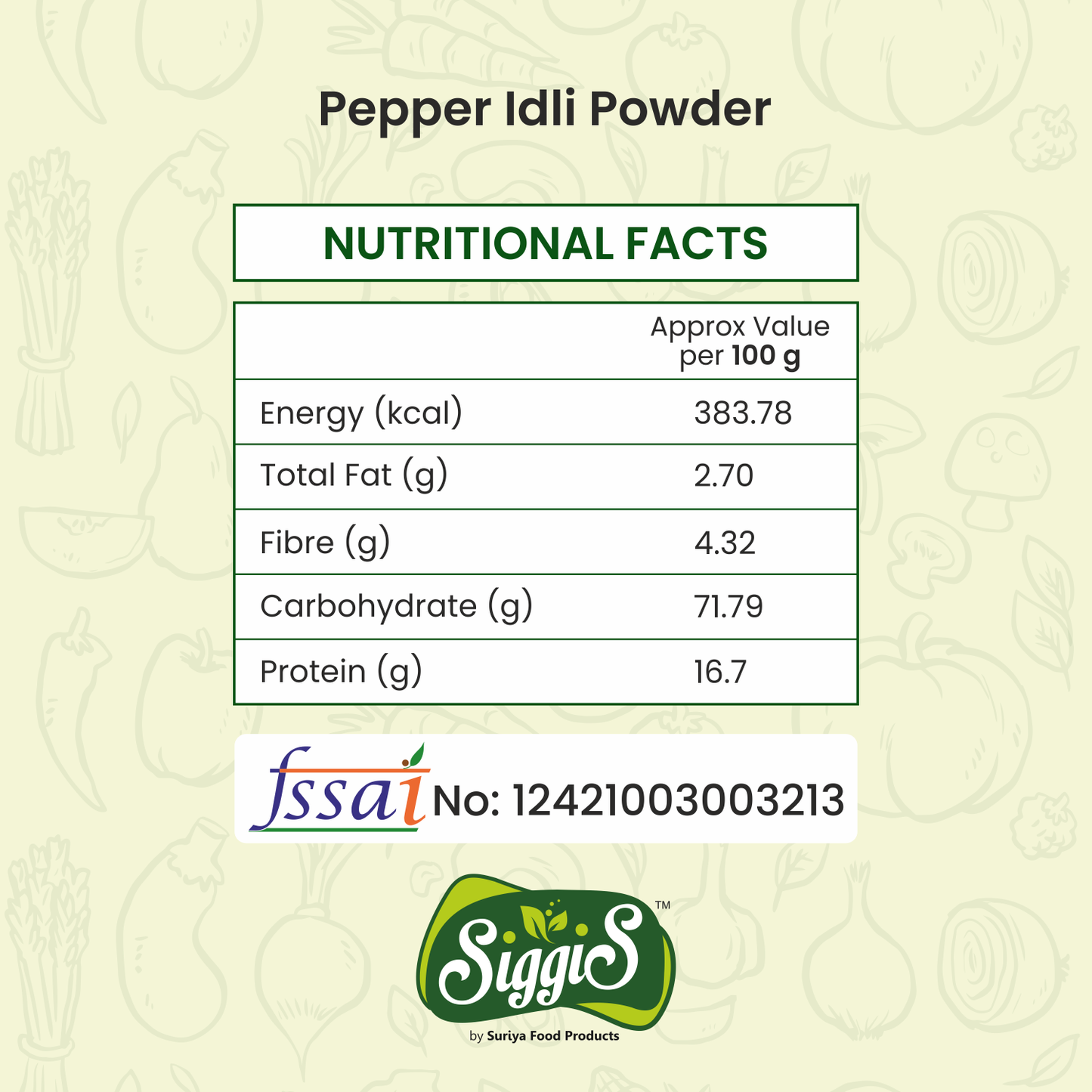 Pepper Idli Powder