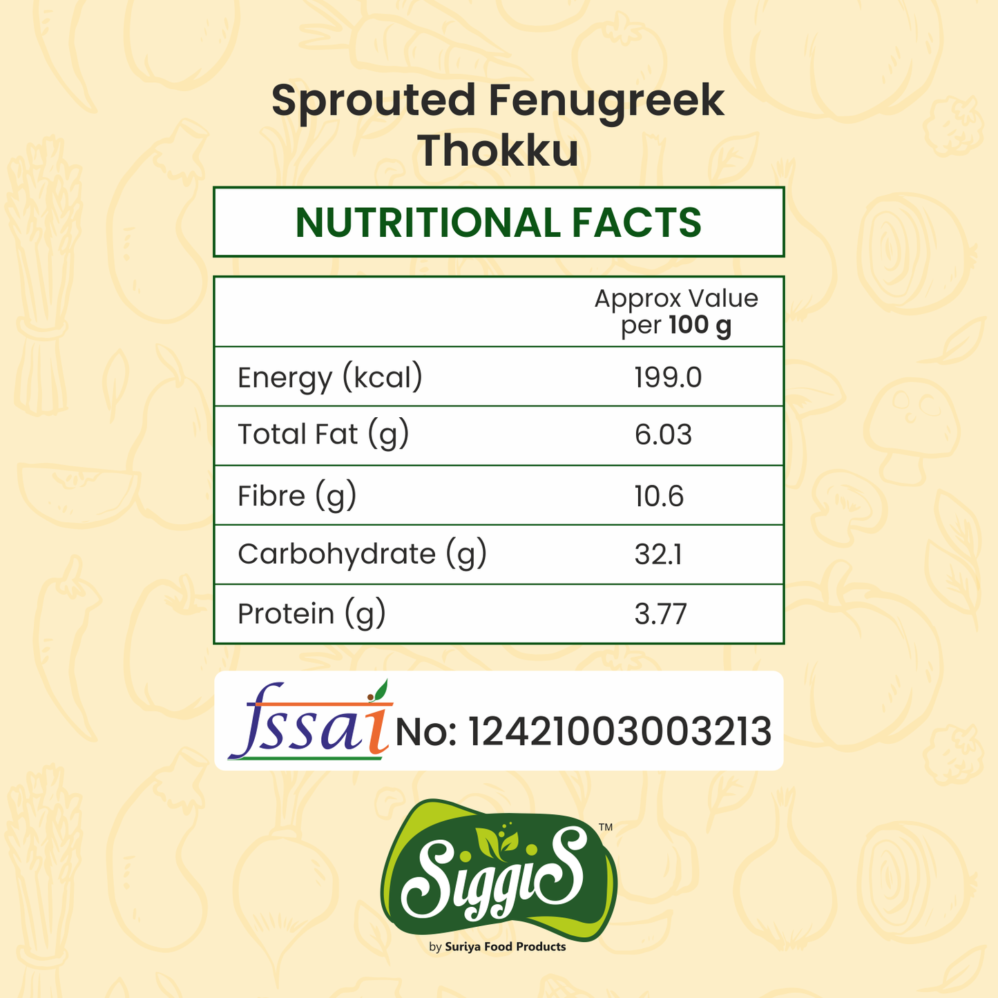 Sprouted Fenugreek Thokku